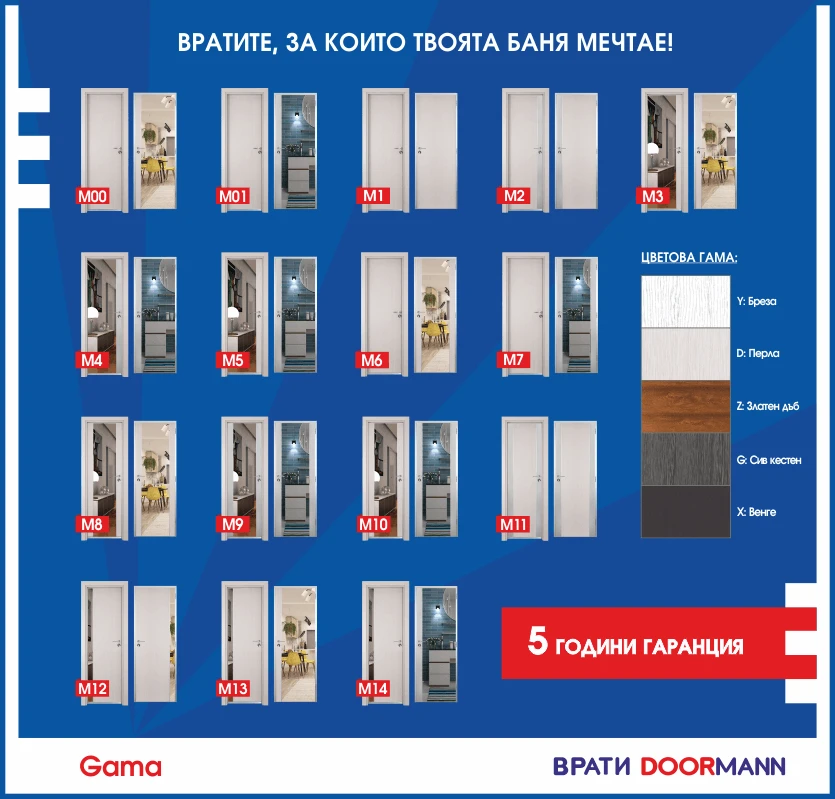 Алуминиеви модели врати Гама