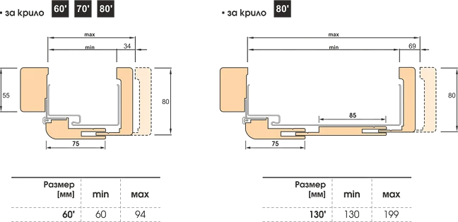 Интериорни врати Граде - крила размери от 60 до 80